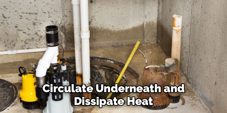 Circulate Underneath and
Dissipate Heat