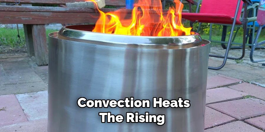 Convection Heats
The Rising