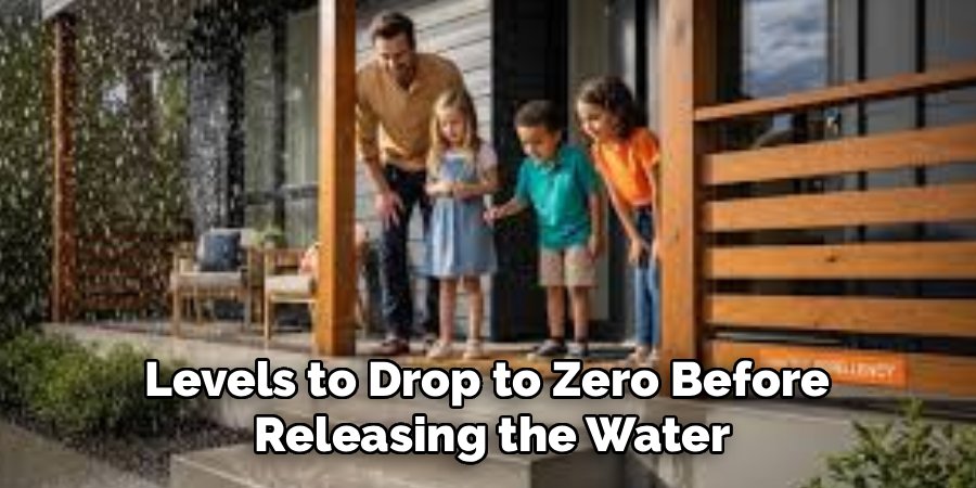Levels to Drop to Zero Before
Releasing the Water