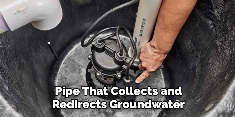 Pipe That Collects and
Redirects Groundwater