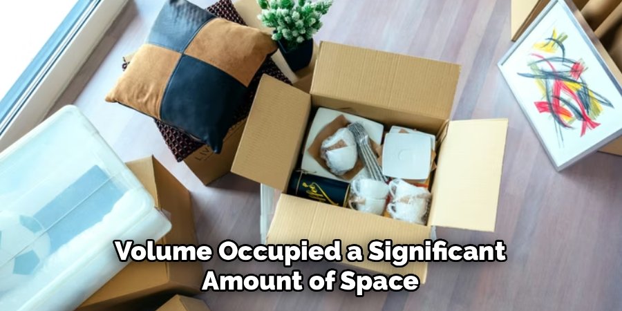 Volume Occupied a Significant
Amount of Space