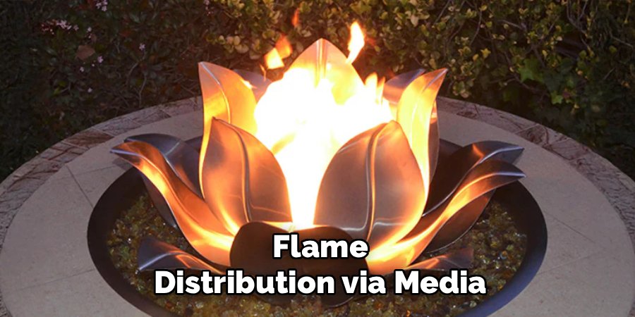 Flame Distribution via Media